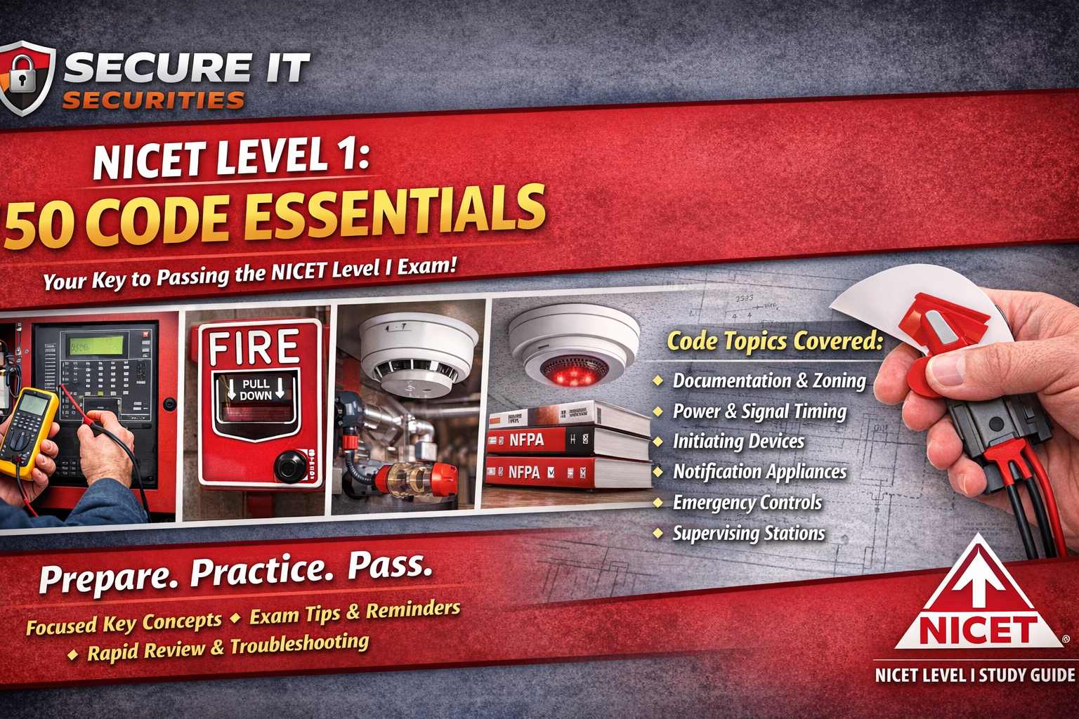 Secure It Securities NICET Level 1 - 150 Code Essentials