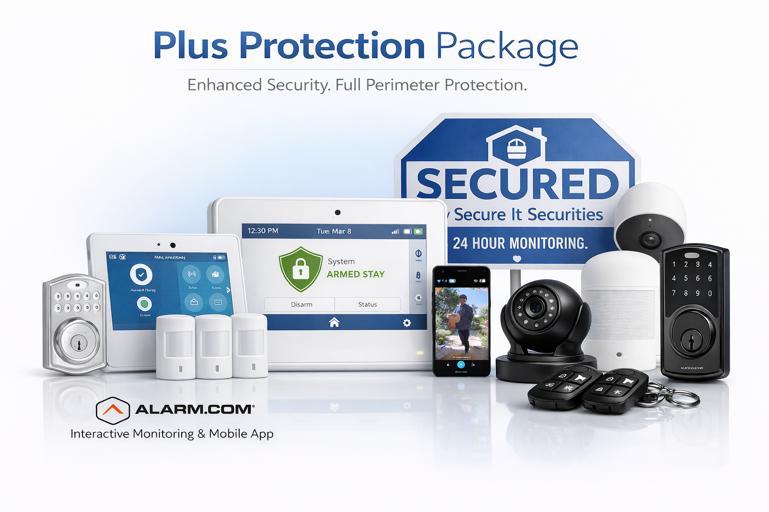 PLUS PROTECTION PACKAGE