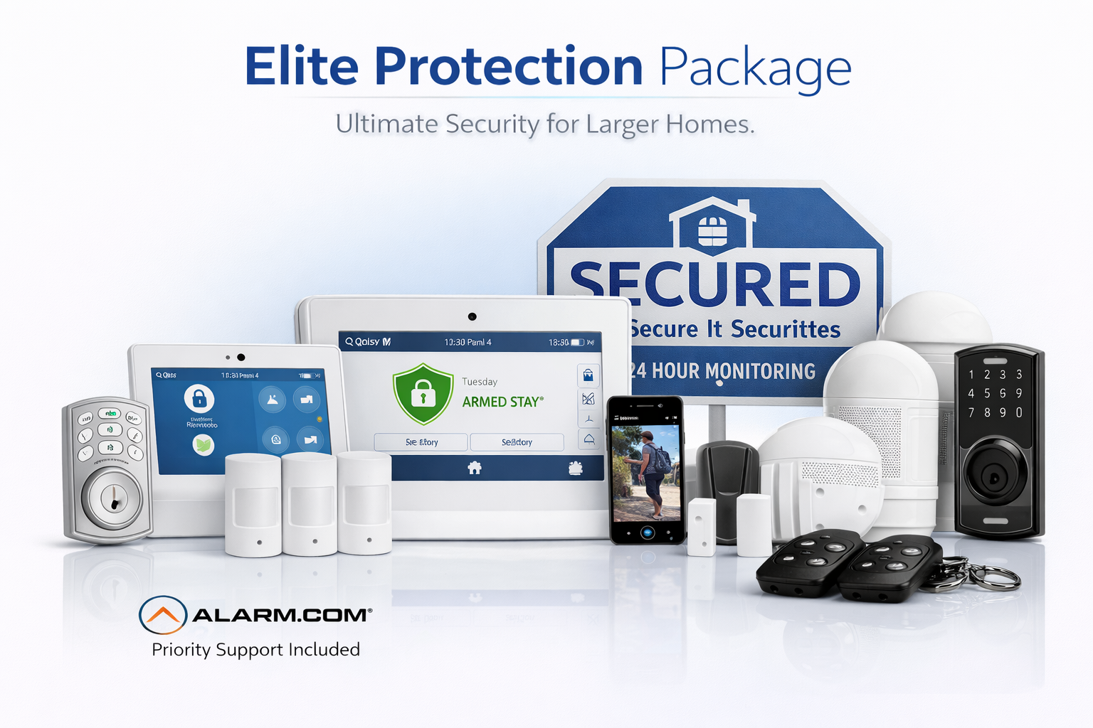 ELITE PROTECTION PACKAGE